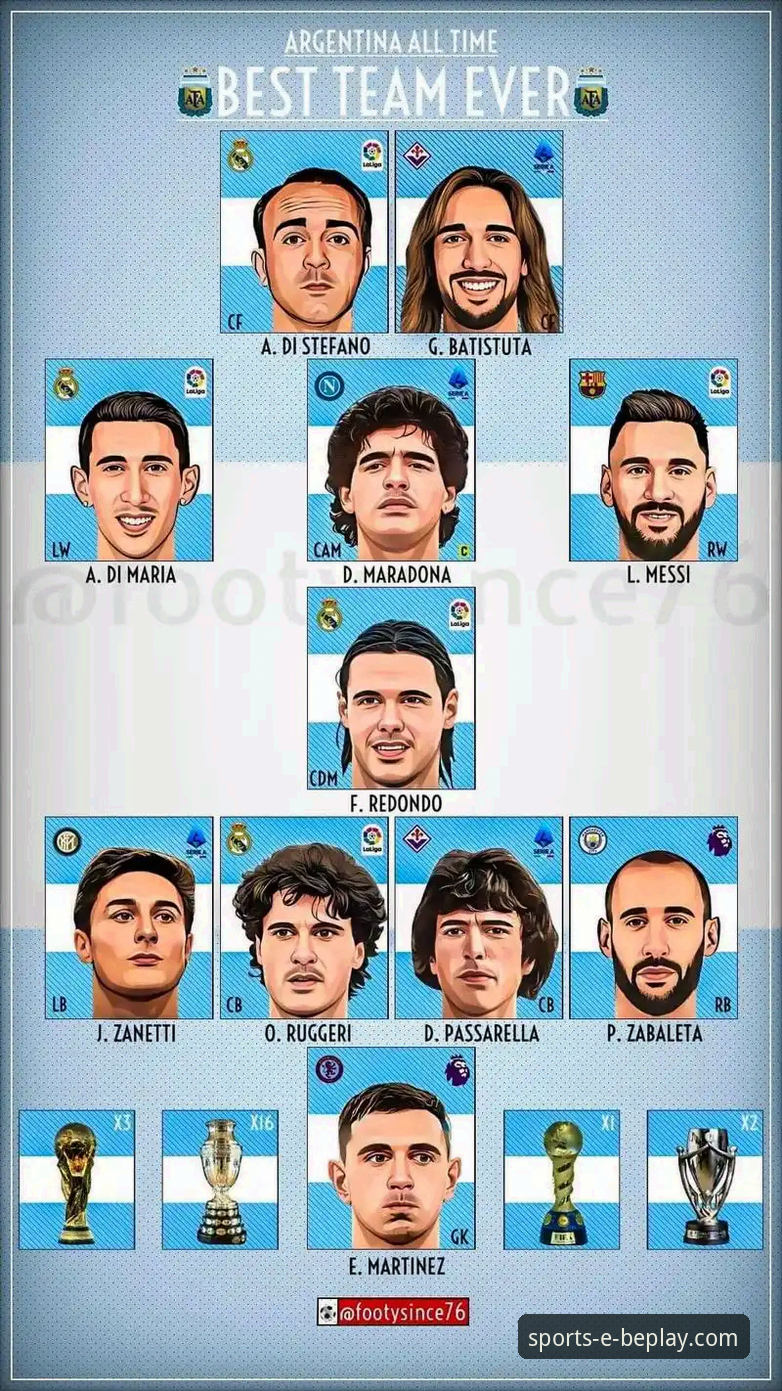 阿根廷世界杯前景分析完整指南：从帕尼切利重伤看战术创新与阵容深度